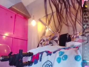 alejandra_martinss from Chaturbate is Freechat