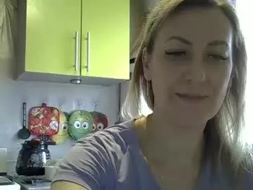 ashleyxhoney from Chaturbate is Freechat