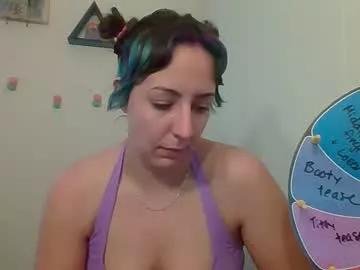 findomglana from Chaturbate is Freechat