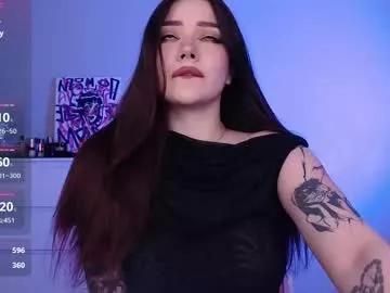 meow__baby from Chaturbate is Freechat