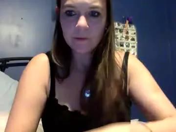 mysexykat from Chaturbate is Freechat