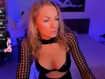 oliva_candy from Chaturbate is Freechat